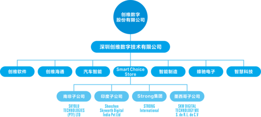 創(chuàng)維數(shù)字引領(lǐng)創(chuàng)新 國內(nèi)首款Pancake超短焦VR一體機(jī)問世，構(gòu)建C端+B端雙輪驅(qū)動的多元生態(tài)
