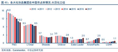 愛(ài)茉莉太平洋 研發(fā)與概念并舉，創(chuàng)新與營(yíng)銷齊驅(qū)——以軟件研發(fā)與銷售賦能未來(lái)